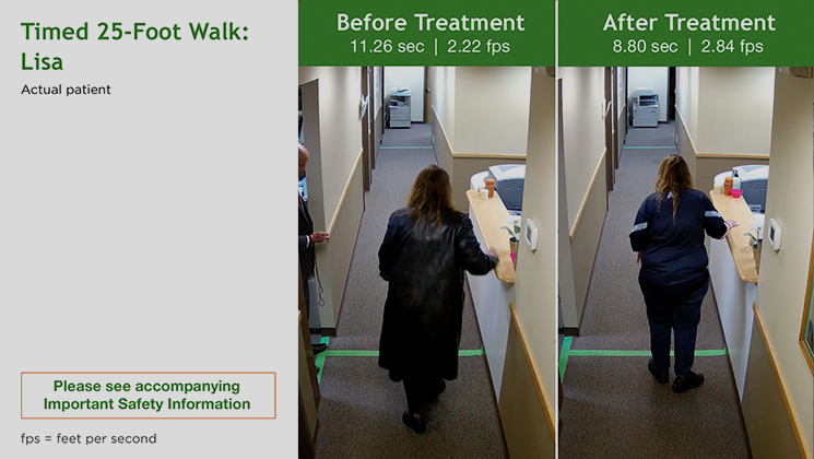 Timed 25-foot Walk results for Lisa - an actual patient