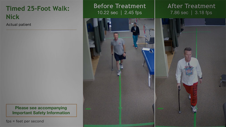 Timed 25-foot Walk results for Nick - an actual patient