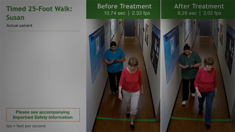 Timed 25-foot Walk results for Susan - an actual patient